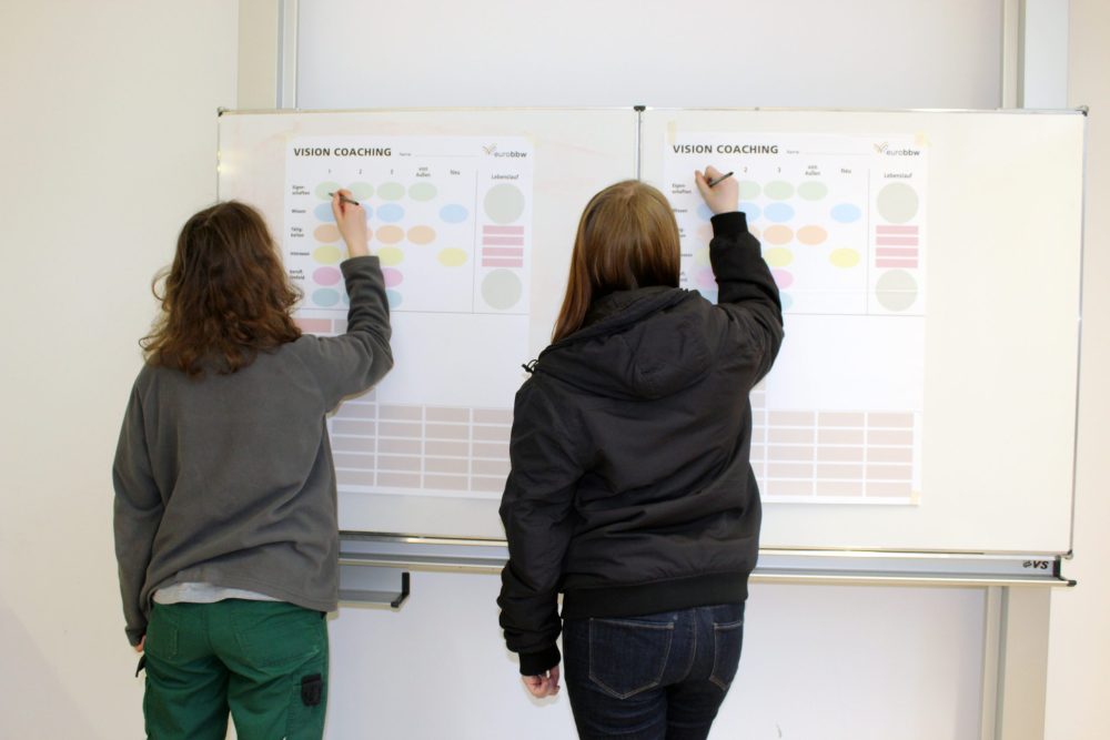 Zwei Teilnehmende stehen an einer Tafel und beschriften jeweils ein Plakat "Vision Coaching"