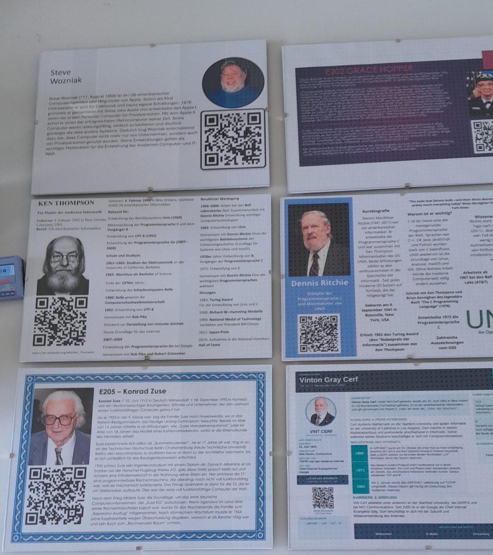 Infoschilder über verschiedenen Informatikexperten